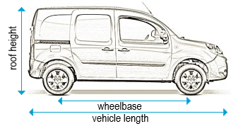 Renault kangoo discount maxi roof rack